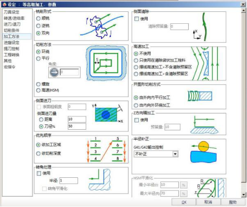 加工参数设定界面