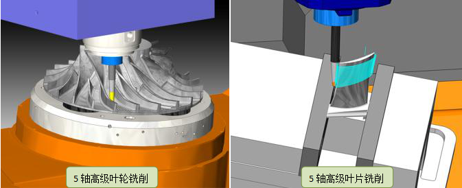 5轴高级联动加工