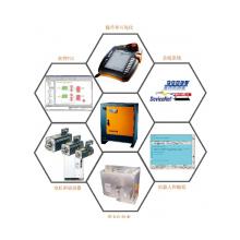 库卡运动控制器